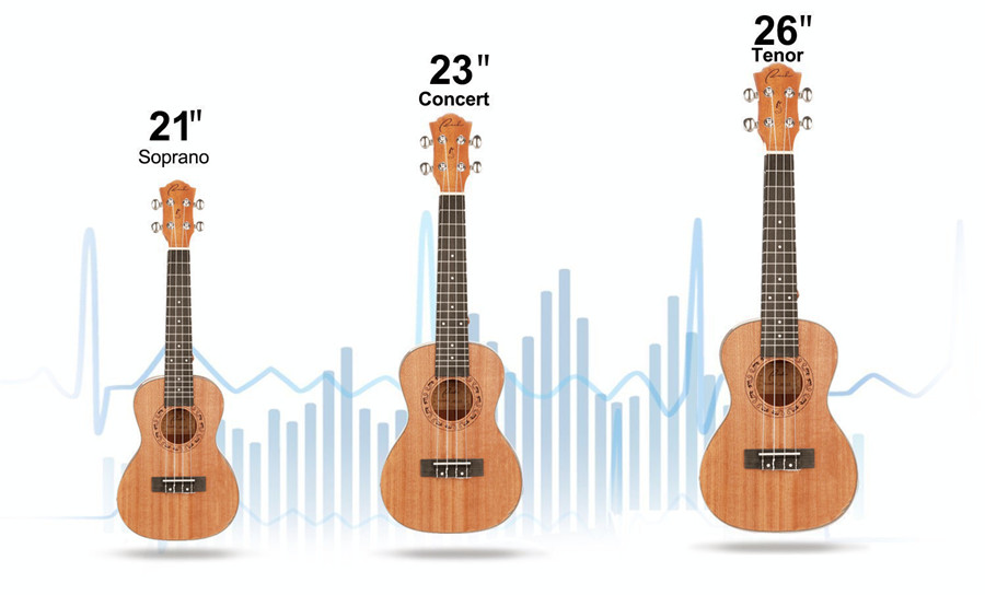 Sizes of Ranch Ukulele