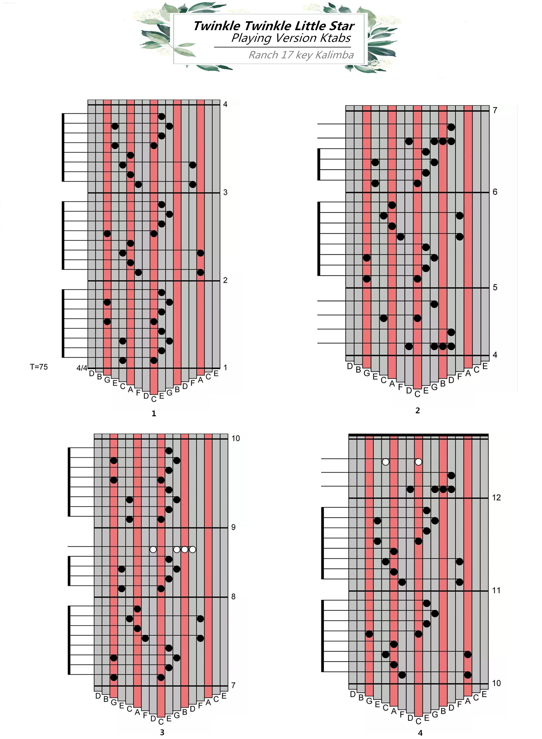 Ranch Beginners 17 key Kalimba Lesson 4 – Kiss the Rain | Guitar