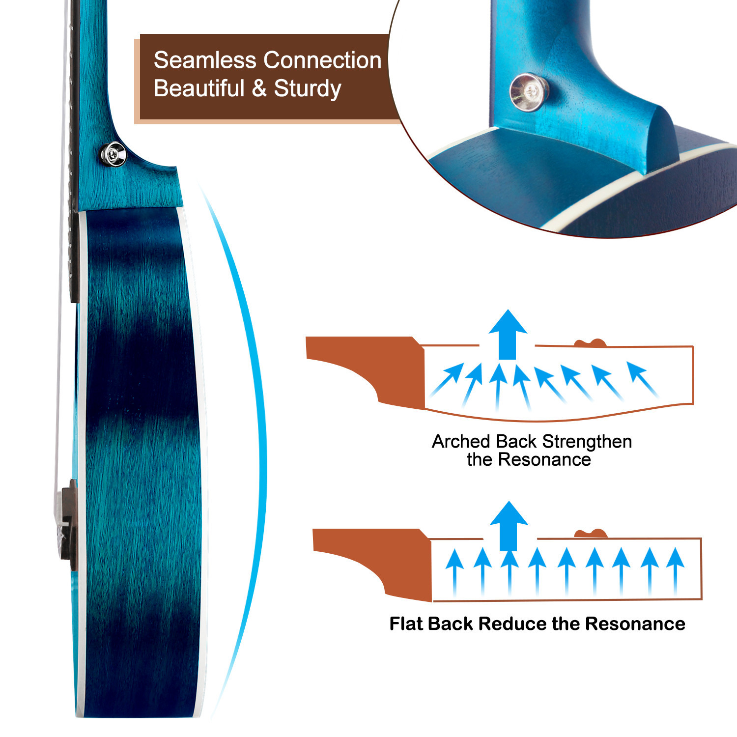 Concert Ukulele Ranch 23 inch Professional Wooden ukelele Instrument with Free Online 12 Lessons and Gig Bag - Small Hawaiian Guitar - Starry Blue Concert Ukulele Ranch 23 inch Professional Wooden ukelele Instrument with Free Online 12 Lessons and Gig Bag - Small Hawaiian Guitar - Starry Blue