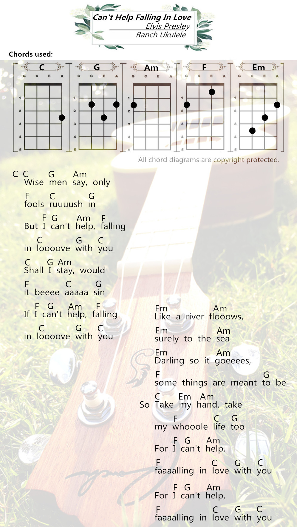 Ukulele Chords Can't Falling Love Presley Ranch Songs Tutorial