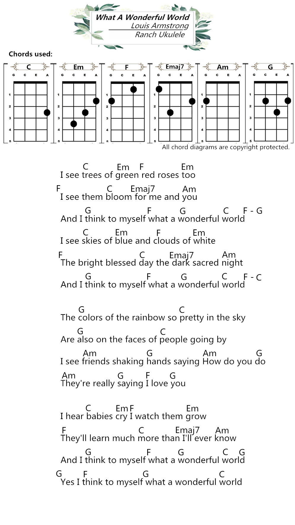 Ukulele Boogaloo Chord Chart