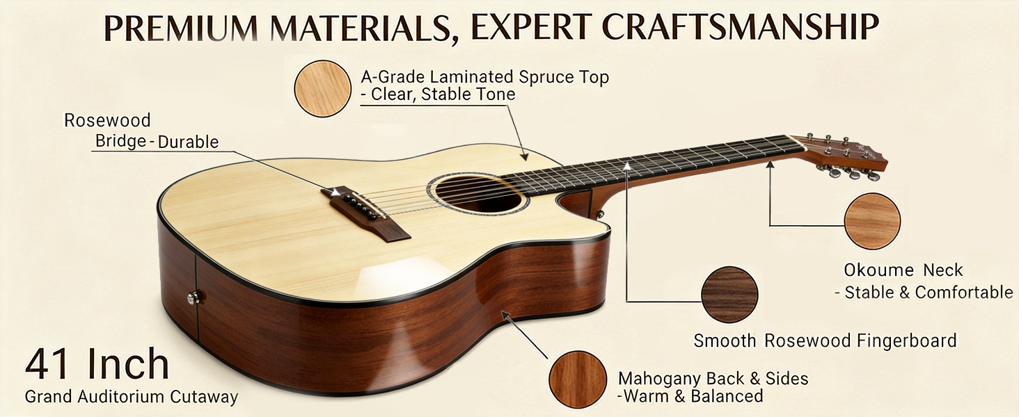 Detailed craftsmanship view of Audivara 41 inch guitar pointing out the rosewood bridge, rosewood fingerboard, and stable okoume neck