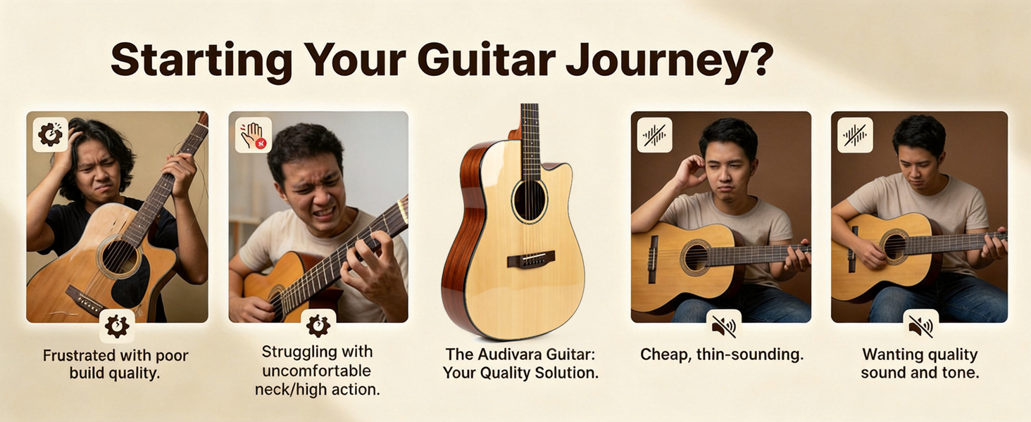 A comparison graphic showcasing how the Audivara guitar solves common beginner pain points like poor build quality, high action, and thin-sounding tone