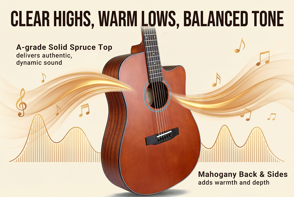Acoustic guitar sound wave infographic showing clear highs and warm lows