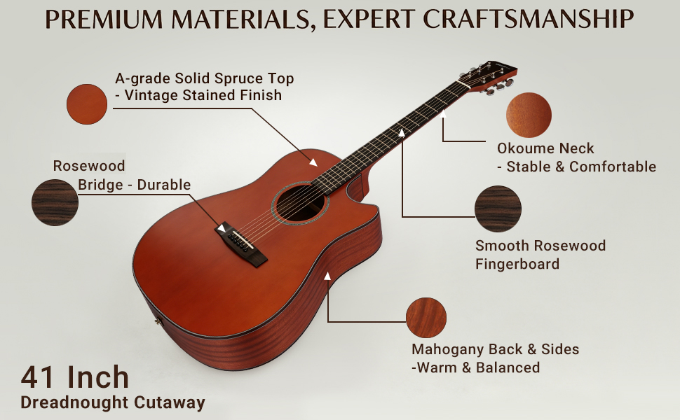 Detailed wood specifications diagram of Audivara dreadnought cutaway guitar