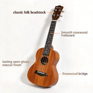 Audivara ukulele diagram highlighting the folk headstock and rosewood fretboard